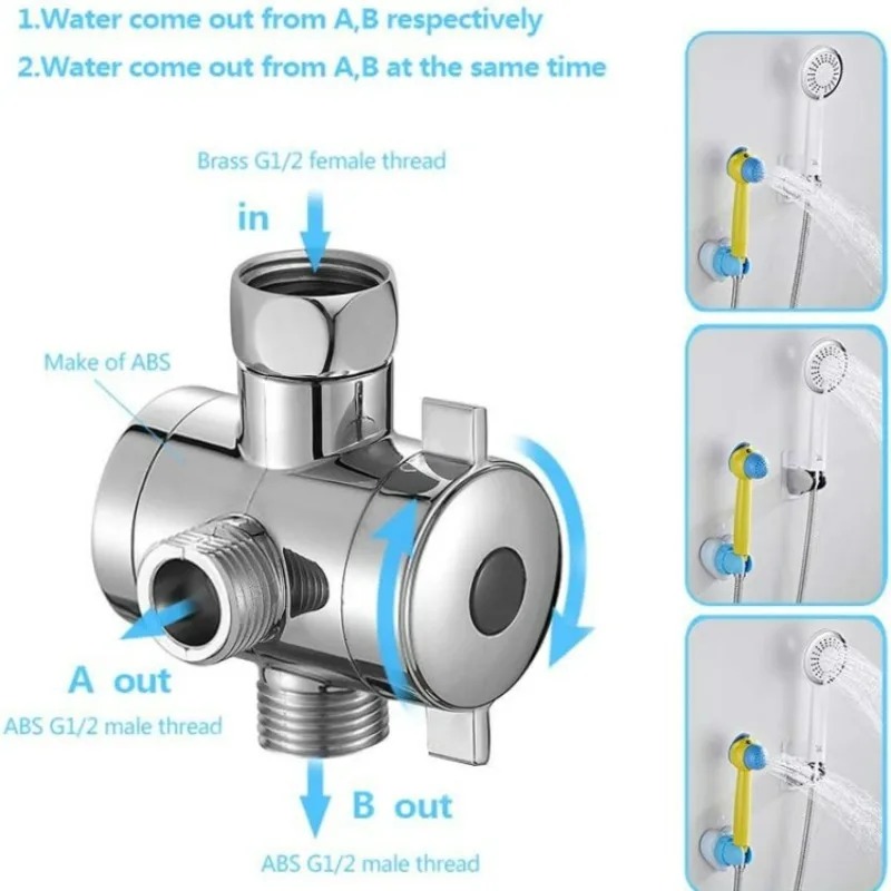 Shower Valve Cartridge - ﻿ 2/3 방향 조절 샤워 디버터