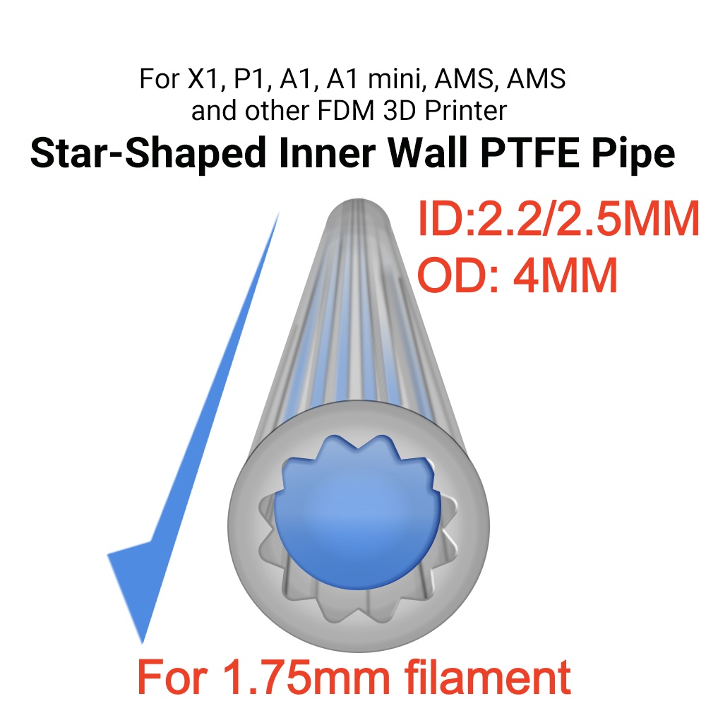 별 모양 PTFE 튜브 필라멘트 파이프 흰색/반투명 저 - Ptfe Tape Thread 리뷰 및 가격