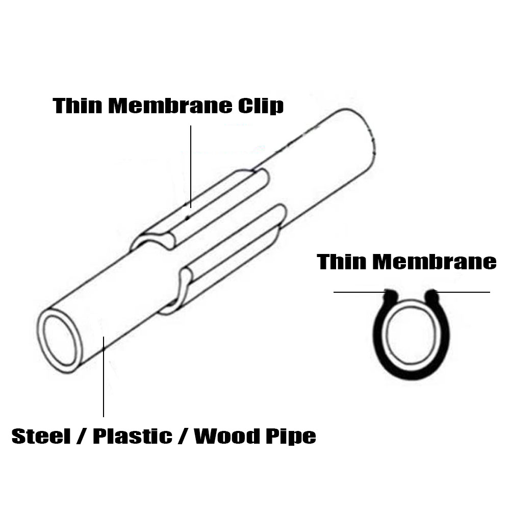 20-50PCS 19/20/22/25/28MM 정원 건 - Plastic Pipe Clip 리뷰 및 가격