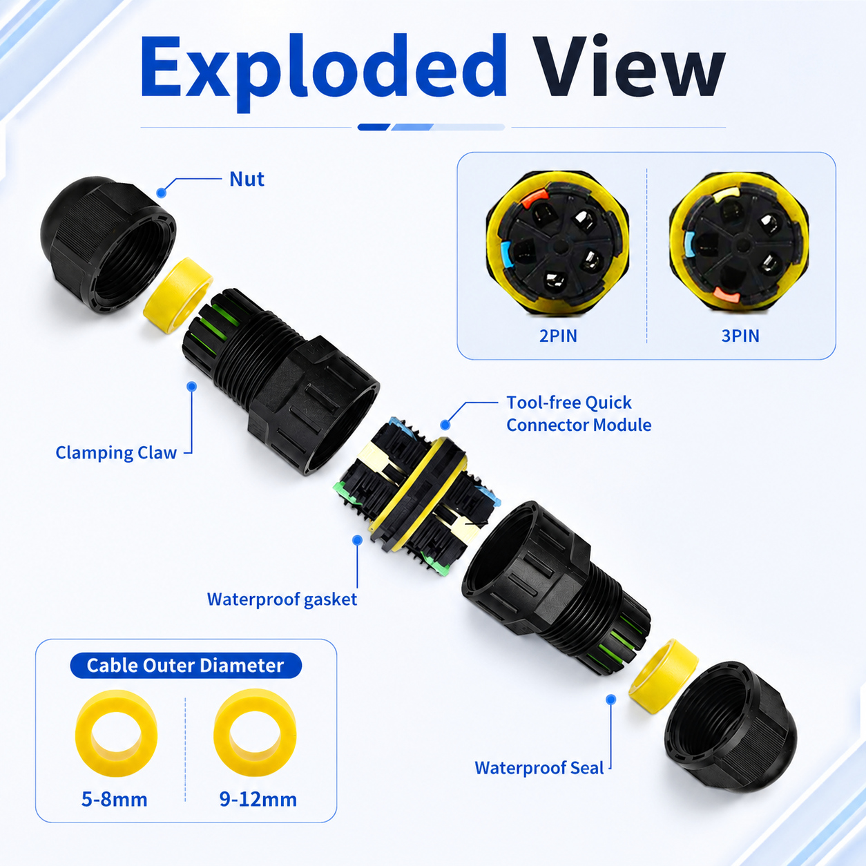 5PCS IP68 방수 퀵 와이어 커넥터 2/3핀 푸시 - Push Fit Connector 리뷰 및 가격