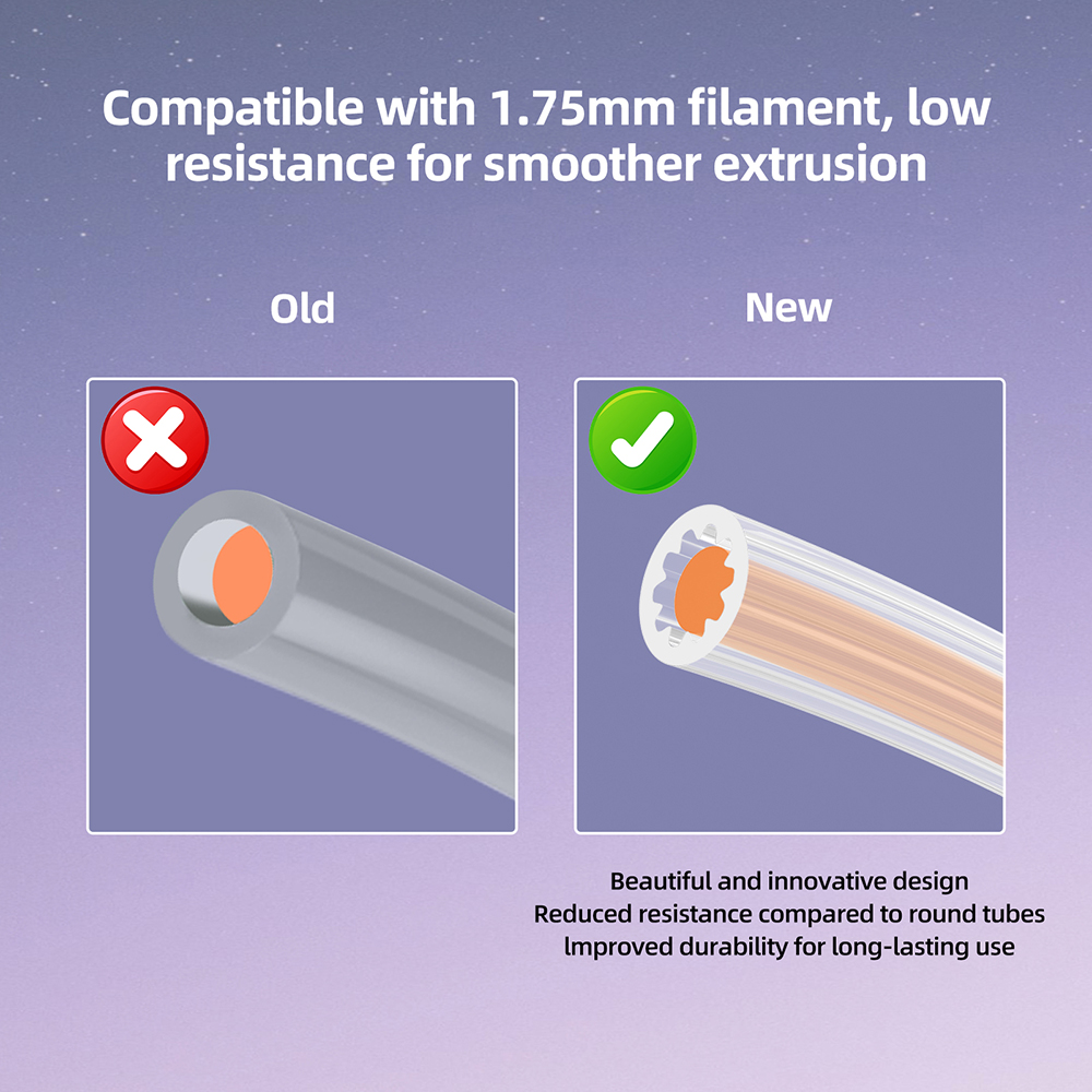 3D 프린터용 저저항성 별형 PTFE 튜브 OD 테플론 - Ptfe Tape Thread 리뷰 및 가격