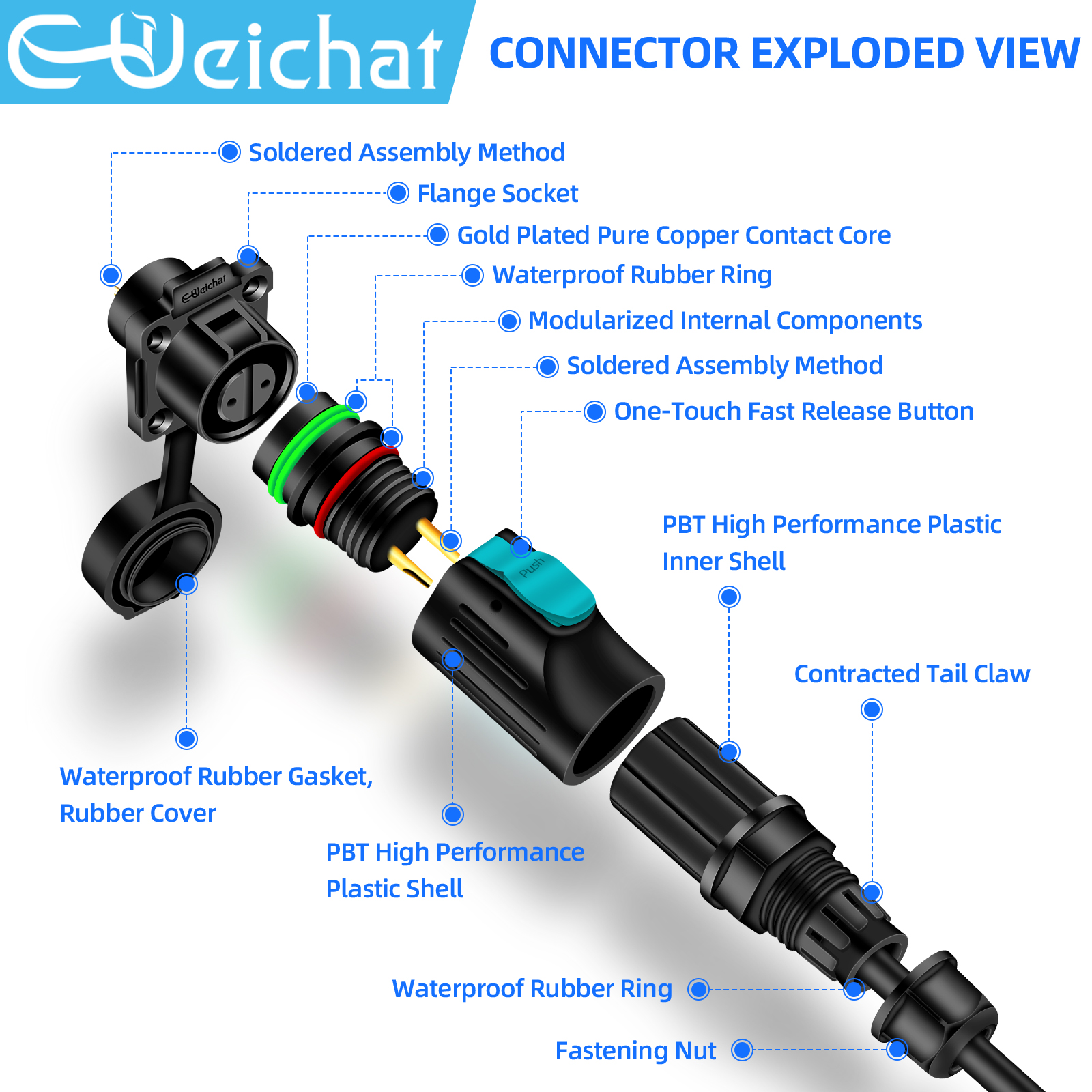 LP12 M12 IP68 방수 야외 플라스틱 전원 푸시 - Push Fit Connector 리뷰 및 가격